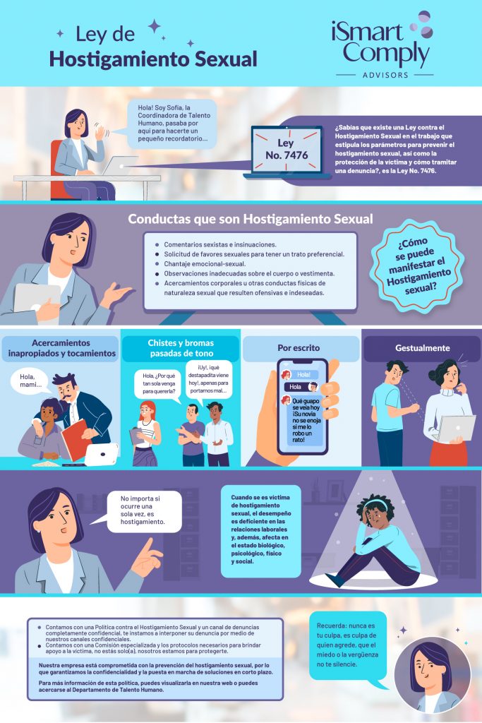 Infografía Ley de Hostigamiento Sexual iSmart Comply Plataforma